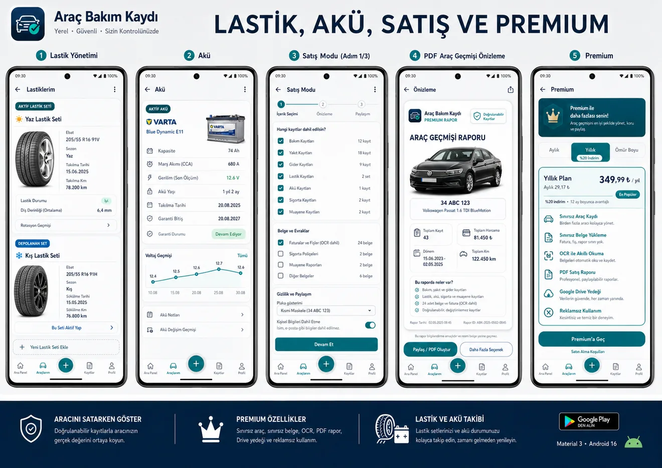 Araç Bakım Kaydı Premium, PDF ve güvenlik ekranları